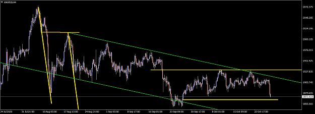 Click to Enlarge

Name: XAUUSDH4.png
Size: 69 KB