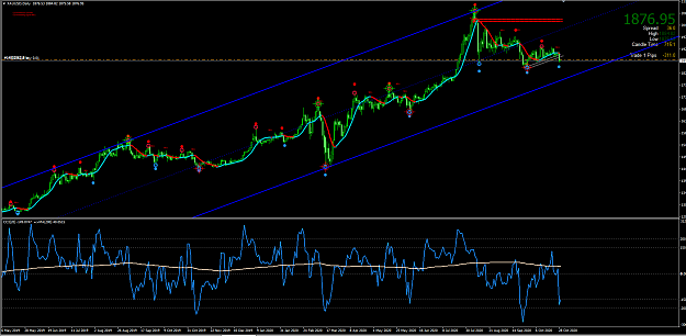 Click to Enlarge

Name: 3ec2d00f6e5c4078432f4d85a7d4e7e4.png
Size: 133 KB