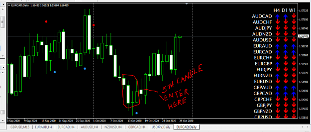 Click to Enlarge

Name: BLUERAIN 5TH CANDLE ENTRY.PNG
Size: 50 KB