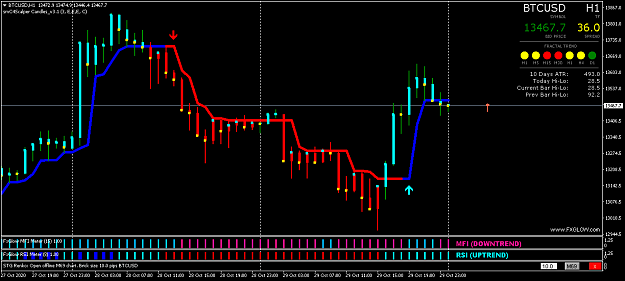 Click to Enlarge

Name: BTCUSDH1.png
Size: 40 KB