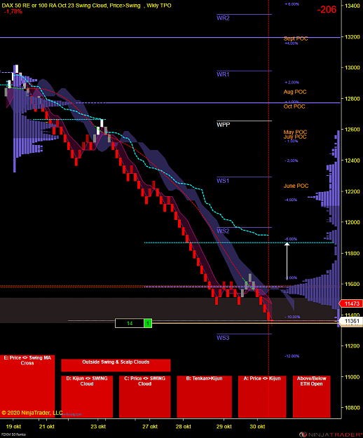 Click to Enlarge

Name: DAX Swing.png
Size: 114 KB