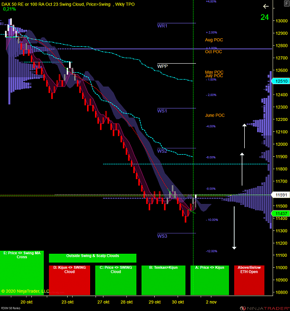 Click to Enlarge

Name: DAX Swing.png
Size: 105 KB