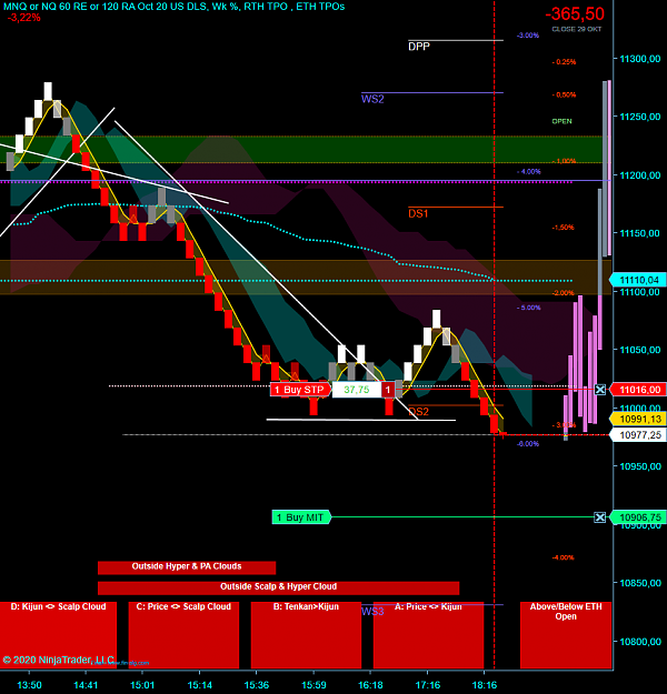 Click to Enlarge

Name: NQ.png
Size: 99 KB