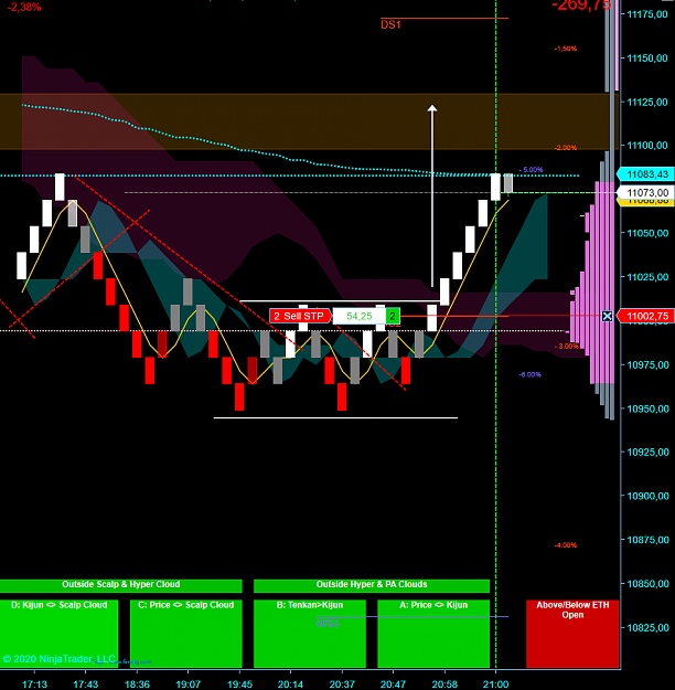 Click to Enlarge

Name: NQ.png
Size: 75 KB