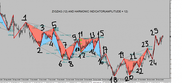 Click to Enlarge

Name: Zigzag.png
Size: 78 KB