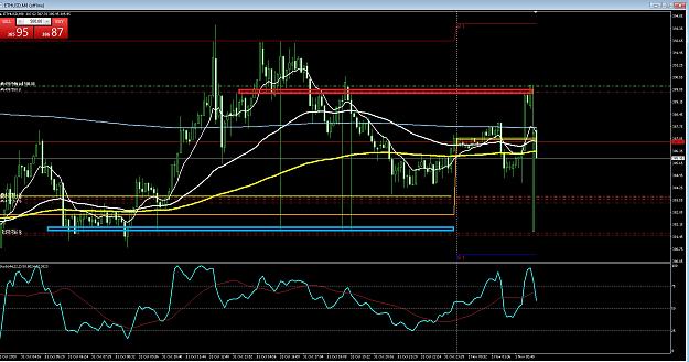 Click to Enlarge

Name: 6 daily gbp.jpg
Size: 413 KB