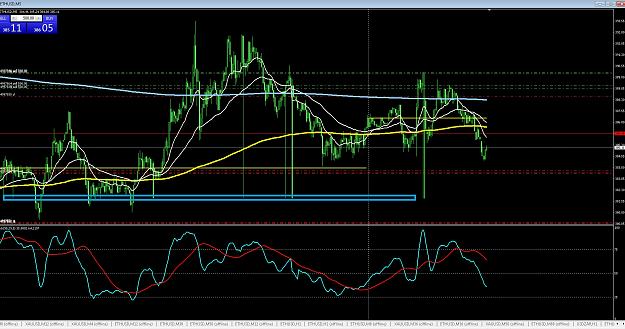 Click to Enlarge

Name: 6 daily euro.jpg
Size: 407 KB