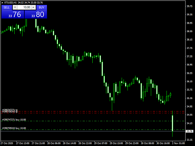 Click to Enlarge

Name: XTIUSDH1.png
Size: 27 KB