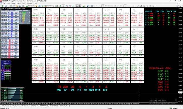 Click to Enlarge

Name: ALL MONTHLY - WEEKLY - OCTOBER END 31.10 - SATURDAY.png
Size: 152 KB