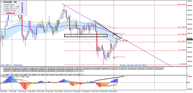 Click to Enlarge

Name: xauusd-h4-primus-markets-intl.png
Size: 58 KB