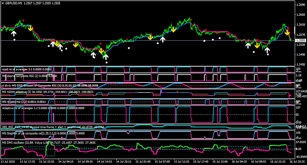 Click to Enlarge

Name: GBPUSDM5-lowest sw.png
Size: 49 KB