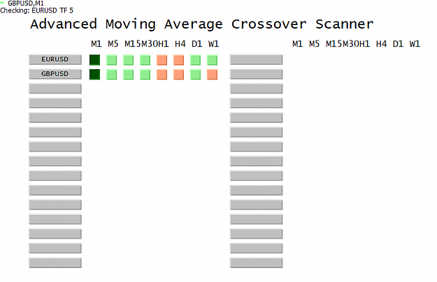 Click to Enlarge

Name: Advanced Moving Average Crossover Scanner FREE.png
Size: 9 KB