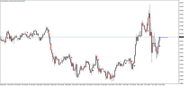 Click to Enlarge

Name: AUDUSDH1.png
Size: 46 KB