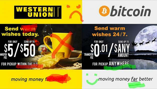 Click to Enlarge

Name: bitcoin vs Western u.JPG
Size: 182 KB