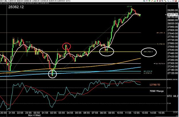 Click to Enlarge

Name: 6 daily gbp.jpg
Size: 371 KB