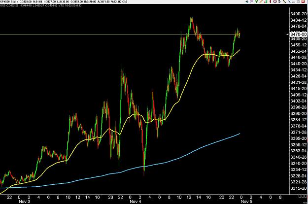 Click to Enlarge

Name: 6 daily gbp.jpg
Size: 234 KB
