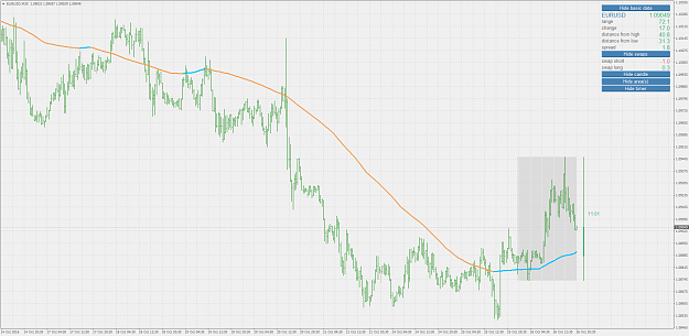 Click to Enlarge

Name: What-is-interpolation-in-Mt4-with-interpolation.png
Size: 120 KB