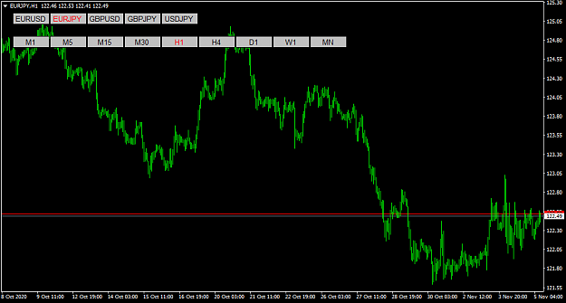 Click to Enlarge

Name: EURJPYH1.png
Size: 28 KB
