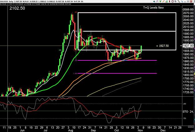 Click to Enlarge

Name: 6 daily gbp.jpg
Size: 301 KB