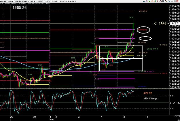 Click to Enlarge

Name: 6 eur monthly.jpg
Size: 411 KB