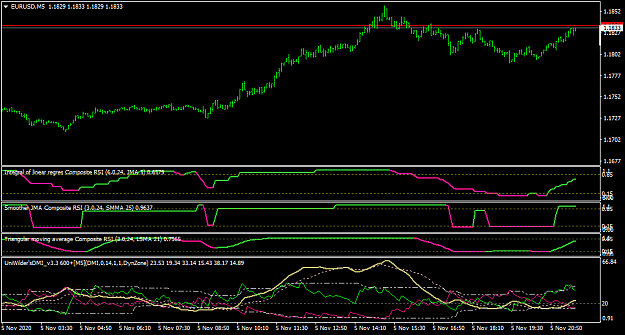 Click to Enlarge

Name: EURUSDM5.png
Size: 31 KB
