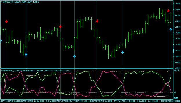 Click to Enlarge

Name: GBPUSDH4-pole zero.png
Size: 50 KB