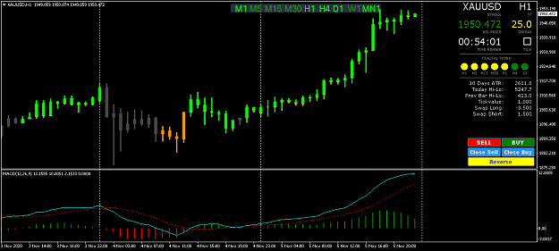 Click to Enlarge

Name: XAUUSDH1.png
Size: 34 KB