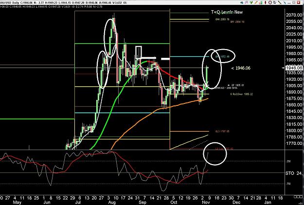 Click to Enlarge

Name: 6 eur monthly.jpg
Size: 306 KB