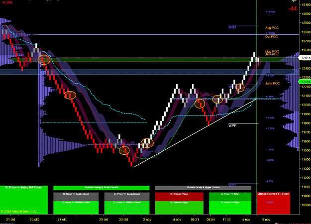 Click to Enlarge

Name: DAX Swing.png
Size: 152 KB