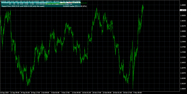 Click to Enlarge

Name: EURUSDH1.png
Size: 147 KB