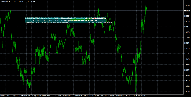 Click to Enlarge

Name: EURUSDH1BIS.png
Size: 147 KB