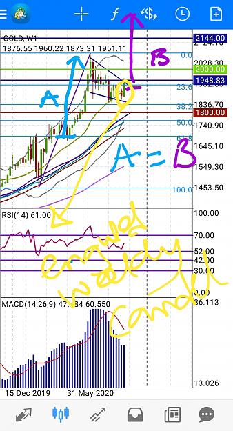 Click to Enlarge

Name: Screenshot_20201107-202624_MetaTrader 4.jpg
Size: 865 KB