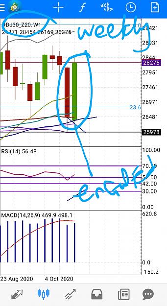 Click to Enlarge

Name: Screenshot_20201107-203123_MetaTrader 4.jpg
Size: 659 KB