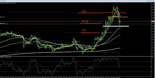 Click to Enlarge

Name: 6 daily gbp.jpg
Size: 357 KB