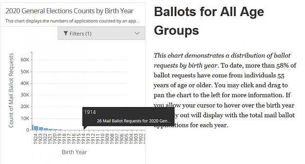 Click to Enlarge

Name: PA STATS.jpg
Size: 63 KB