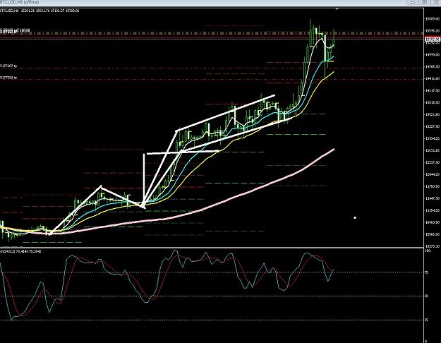 Click to Enlarge

Name: 6 gold 1.jpg
Size: 218 KB