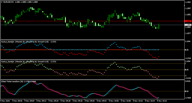 Click to Enlarge

Name: EURUSDM1.png
Size: 27 KB