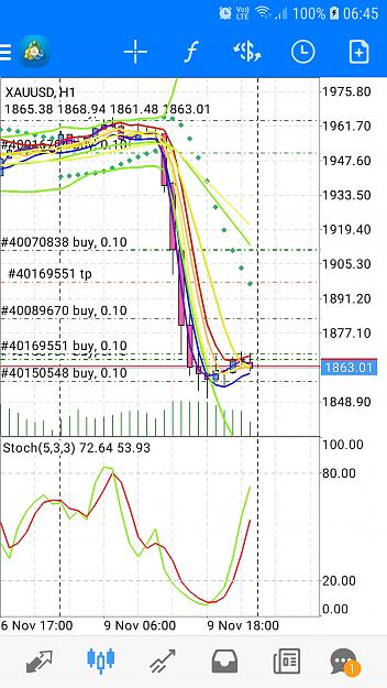 Click to Enlarge

Name: Screenshot_20201110-064550_MetaTrader 4.jpg
Size: 710 KB
