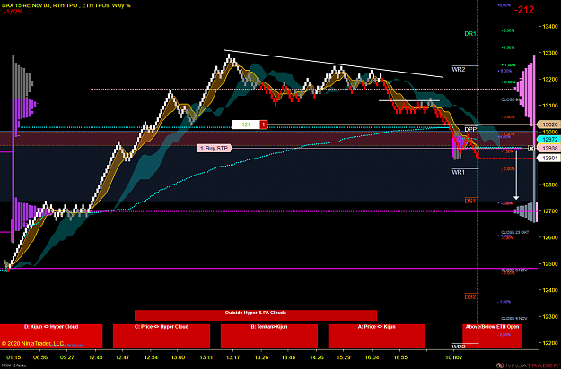 Click to Enlarge

Name: DAX Swing.png
Size: 109 KB
