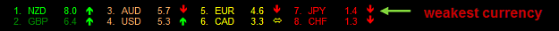 Click to Enlarge

Name: jpy.png
Size: 6 KB