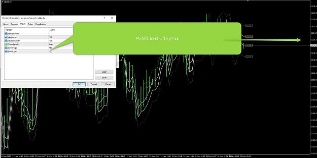 Click to Enlarge

Name: Middle price line for pips channel.jpg
Size: 173 KB