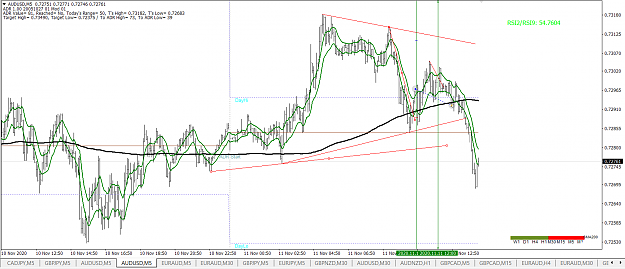 Click to Enlarge

Name: audusd fail.png
Size: 69 KB