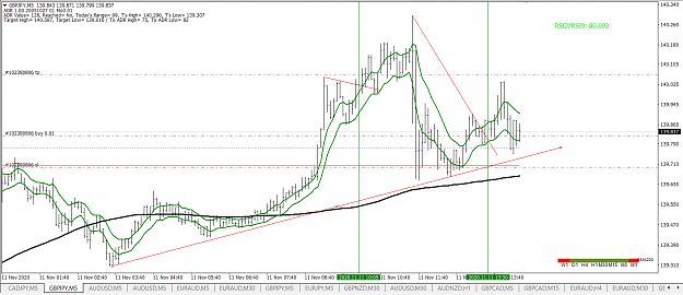 Click to Enlarge

Name: gbpjpy ongoing.png
Size: 58 KB