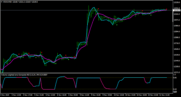 Click to Enlarge

Name: #DAXM30.png
Size: 26 KB