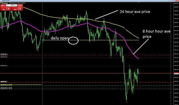 Click to Enlarge

Name: 6 daily gbp.jpg
Size: 280 KB