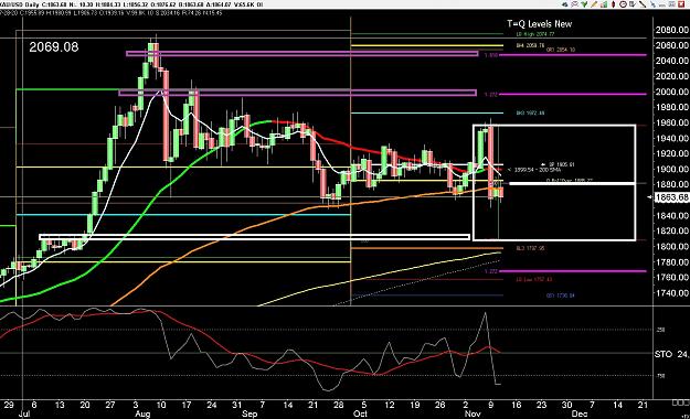 Click to Enlarge

Name: 6 daily gbp.jpg
Size: 363 KB