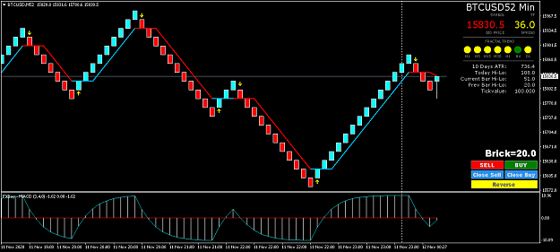 Click to Enlarge

Name: BTCUSDM52.png
Size: 36 KB