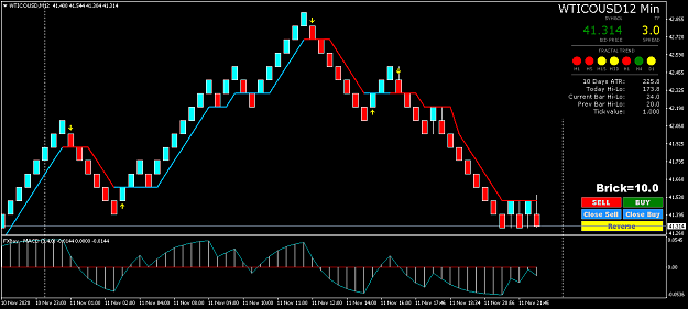 Click to Enlarge

Name: WTICOUSDM12.png
Size: 39 KB