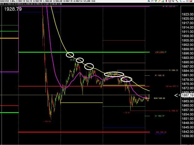 Click to Enlarge

Name: 6 eur monthly.jpg
Size: 235 KB