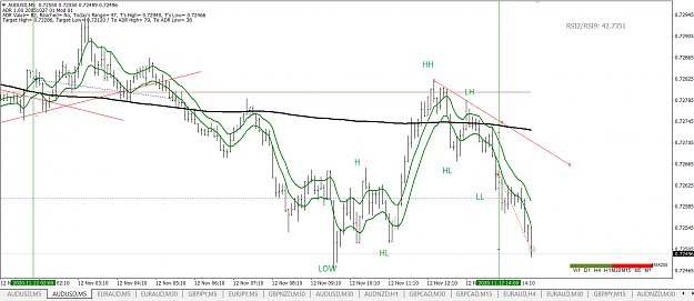 Click to Enlarge

Name: AUDUSD winner.png
Size: 60 KB
